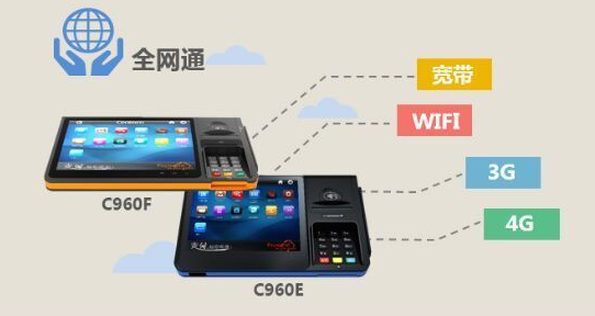 升騰“惠農(nóng)經(jīng)商寶”，打造農(nóng)村普惠金融“直通車”