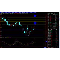 北京波神軟件專業快速招聘全國代理
