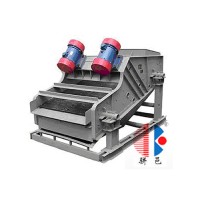 高效重篩防堵回轉篩