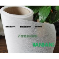 納米過濾布口罩面料、可重復使用、納米纖維膜