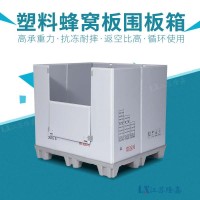 江蘇無錫防靜電蜂窩板圍板箱