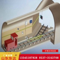 ZKC127型司控道岔裝置山東東達(dá)廠家直銷