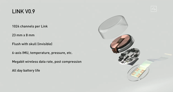 馬斯克公布"腦機"Neuralink 展示植入Neuralink豬的腦部活動狀態(tài)