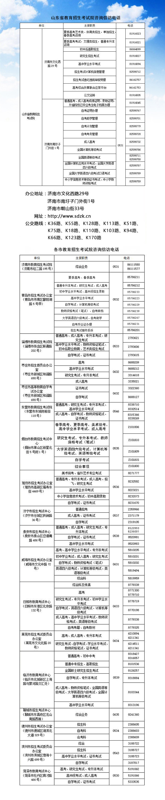 山東省普通高校招生考生服務(wù)平臺(tái)