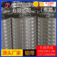供應批發1070鋁帶-4032電纜鋁帶，6082耐高溫鋁帶