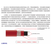 艾默生-尼爾森Nelson電伴熱