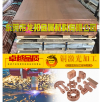 天津TU1無氧銅板