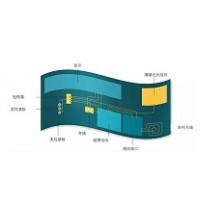 浙江RFID鋁蝕刻天線,湖州鋁蝕刻電加熱膜,浙江電加熱絲