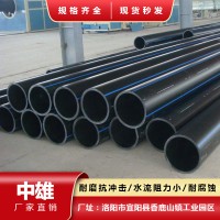 pe給水管，耐磨，pe給水管廠家