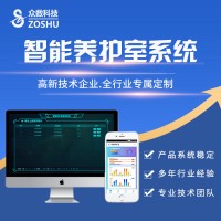 眾數智能養護室監測系統